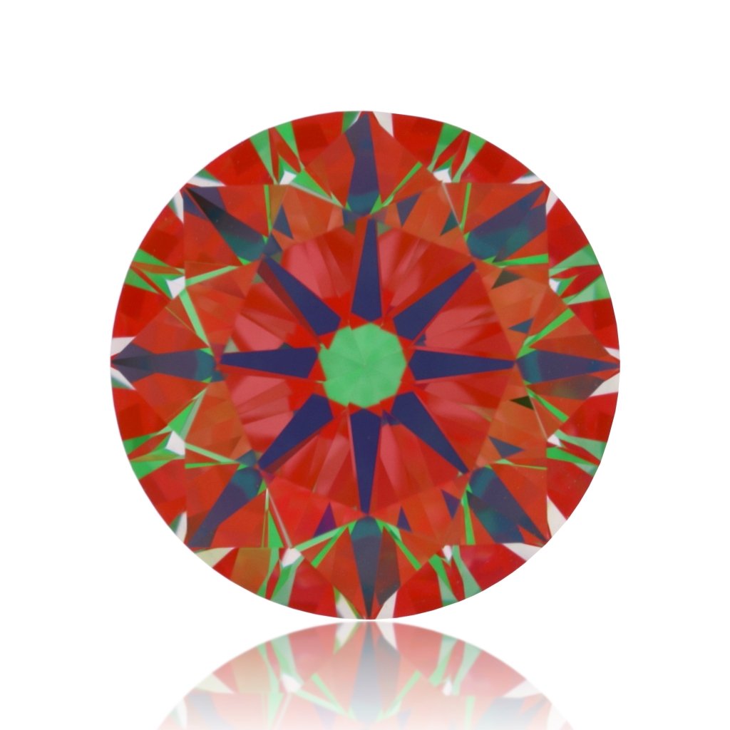 aset scope