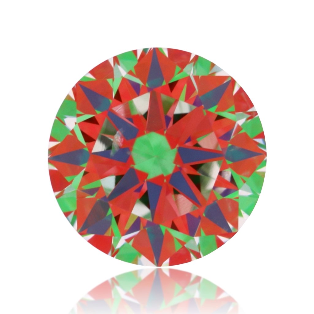 aset scope