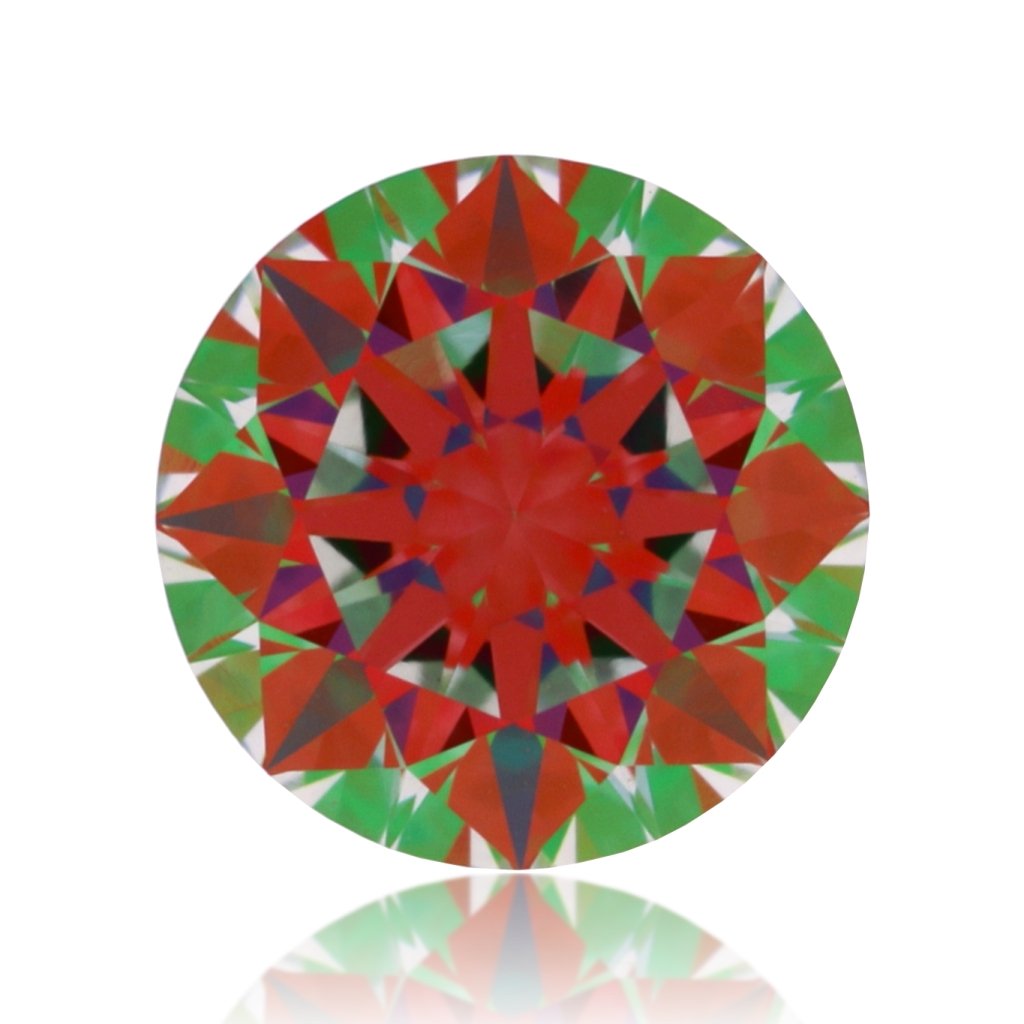 aset scope