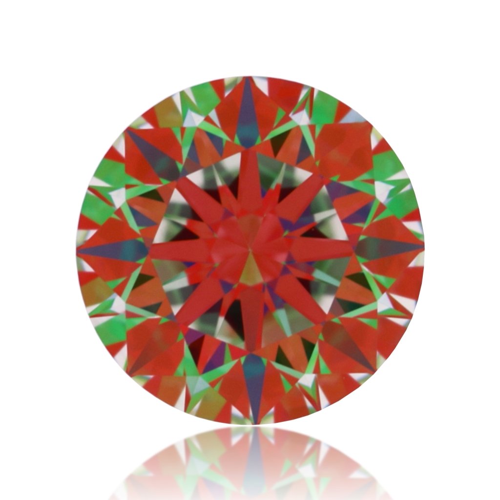 aset scope