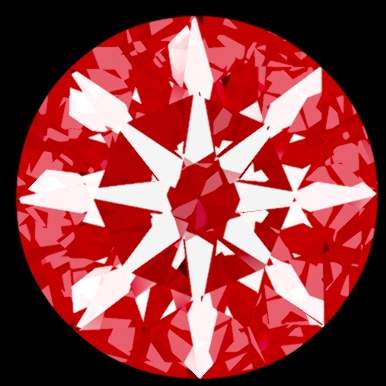 Arrows View