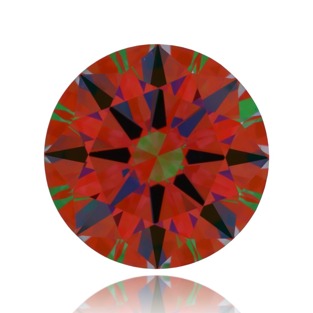 aset scope