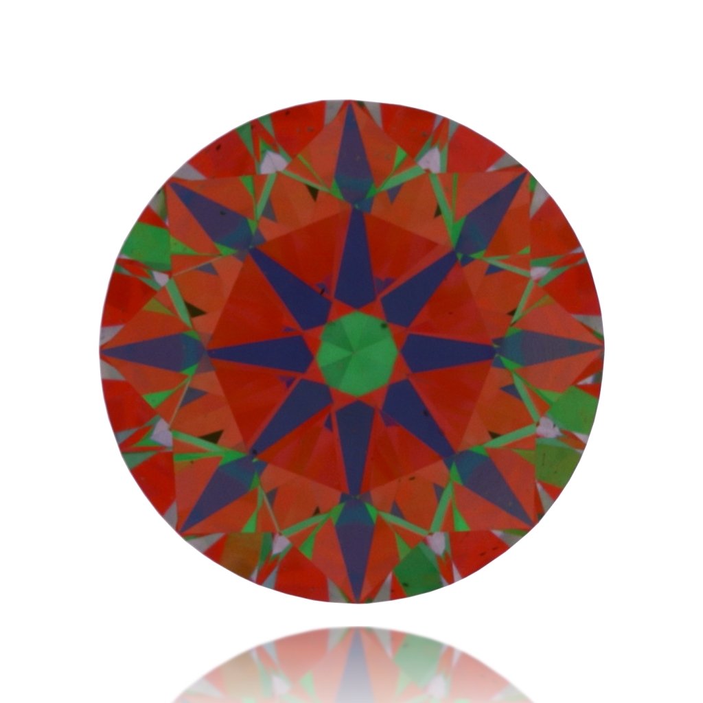 aset scope
