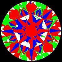 aset scope