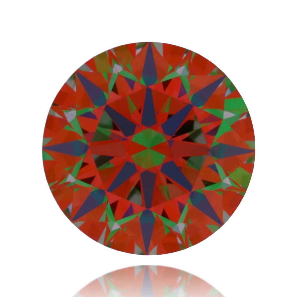 aset scope