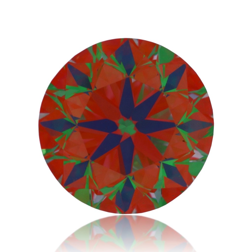 aset scope