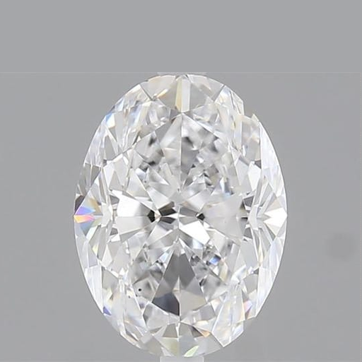 primary