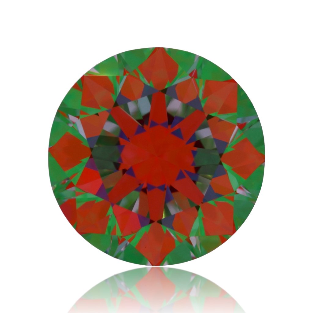 aset scope