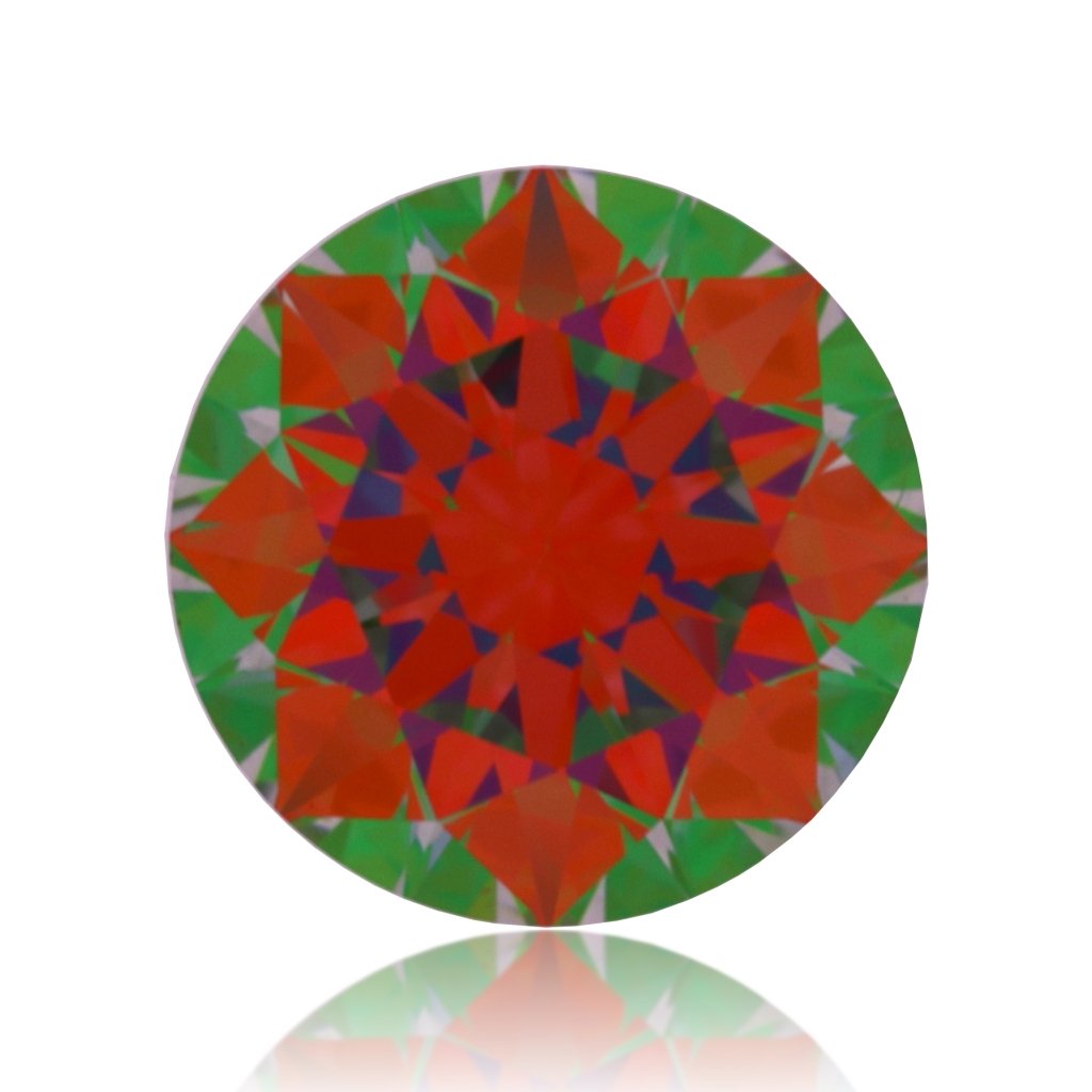 aset scope