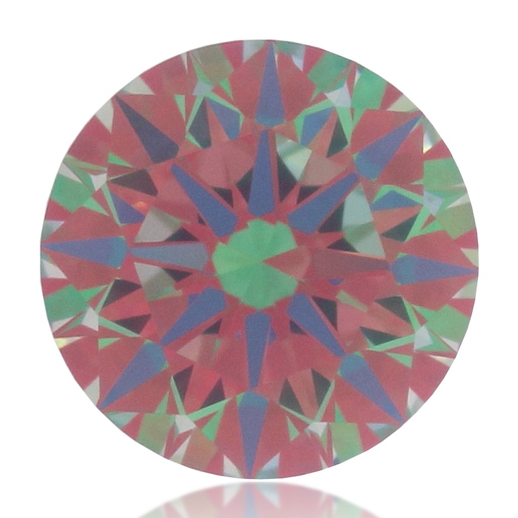 aset scope