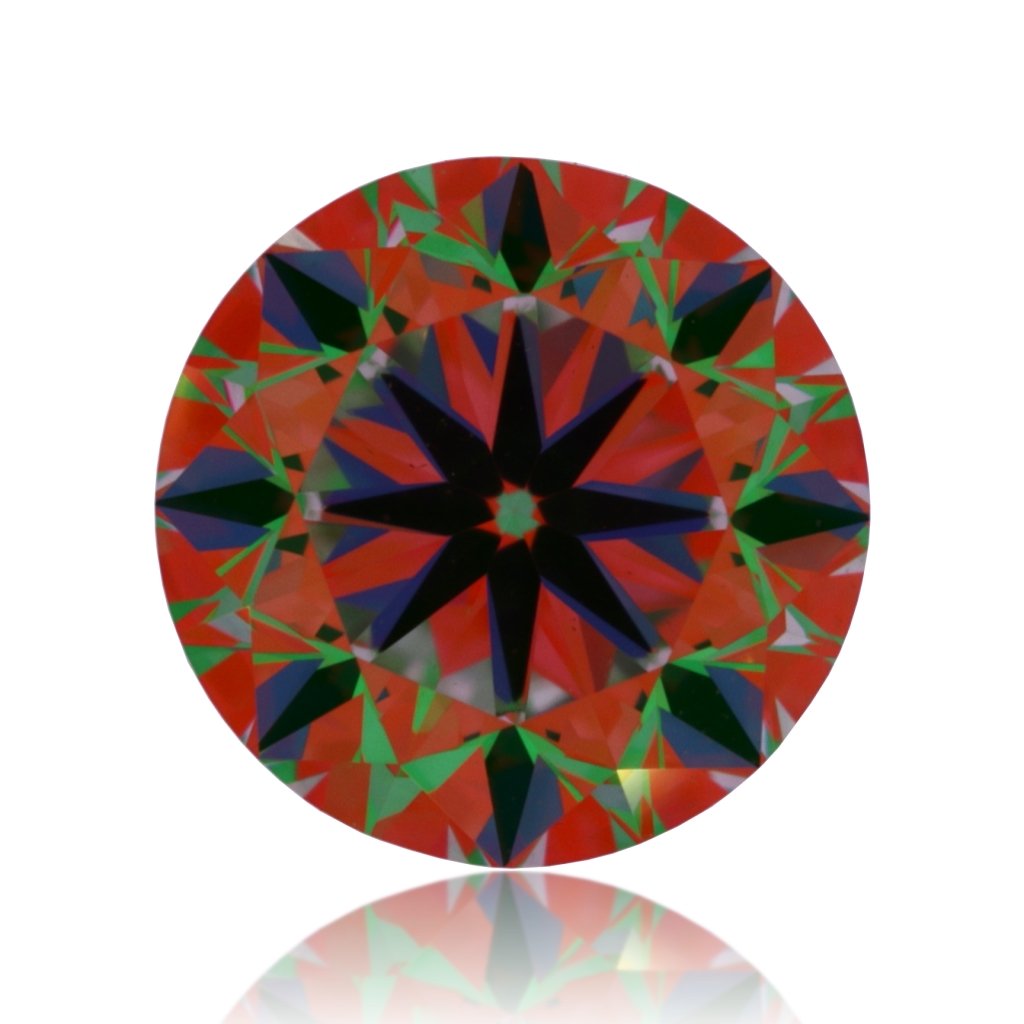 aset scope