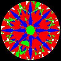 aset scope