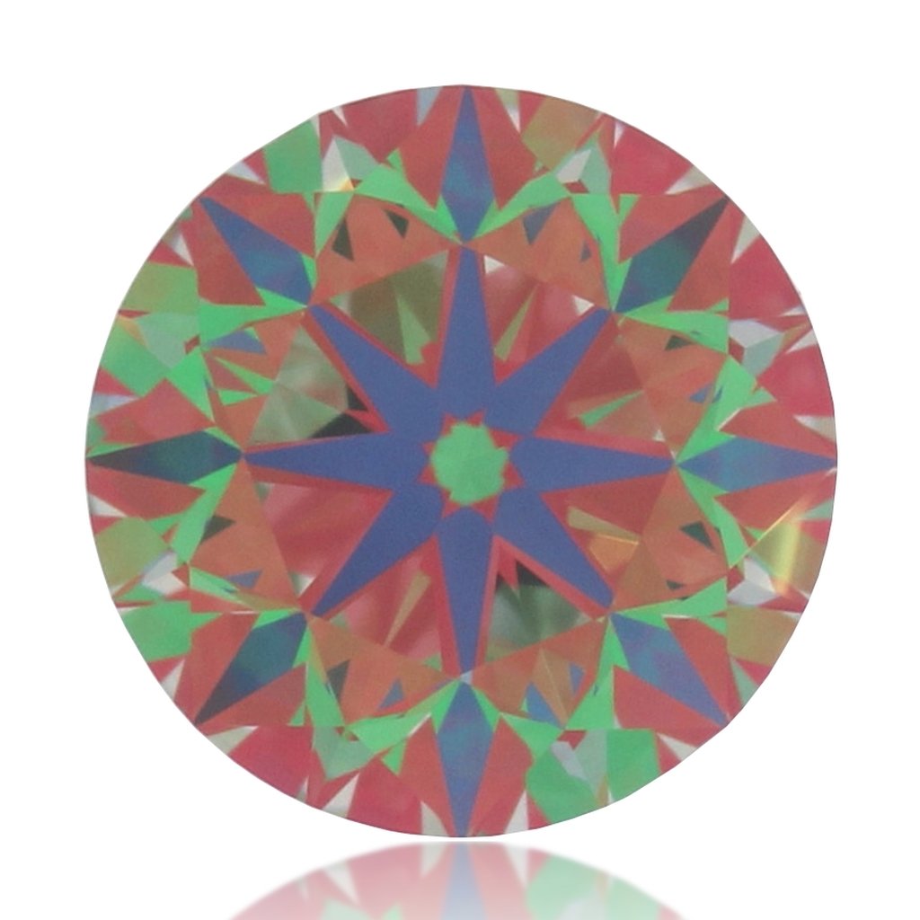 aset scope