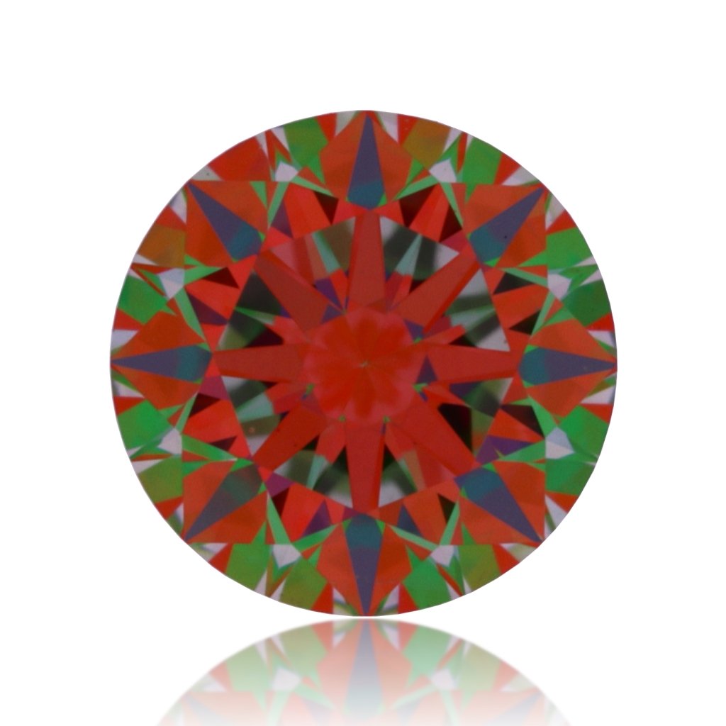 aset scope