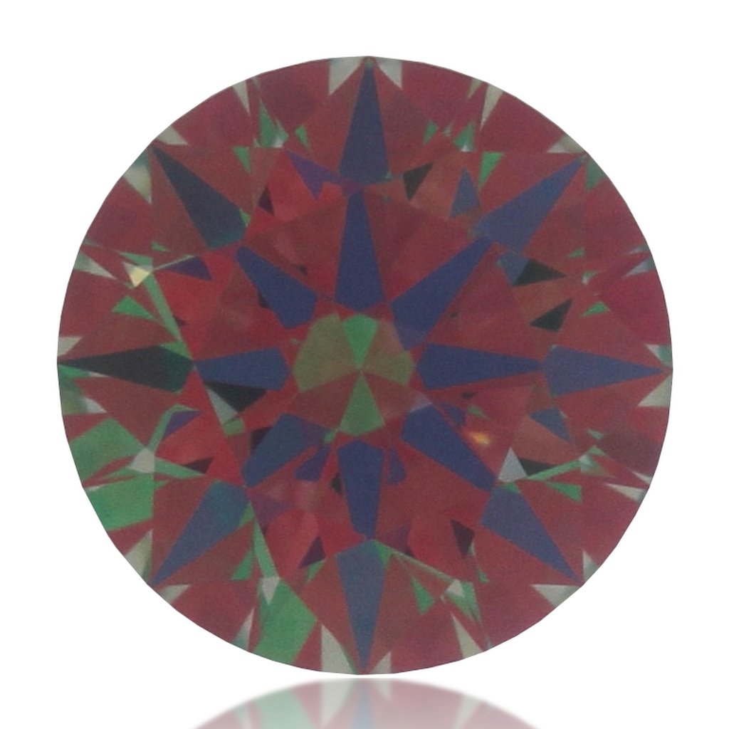 aset scope