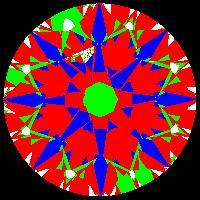 aset scope