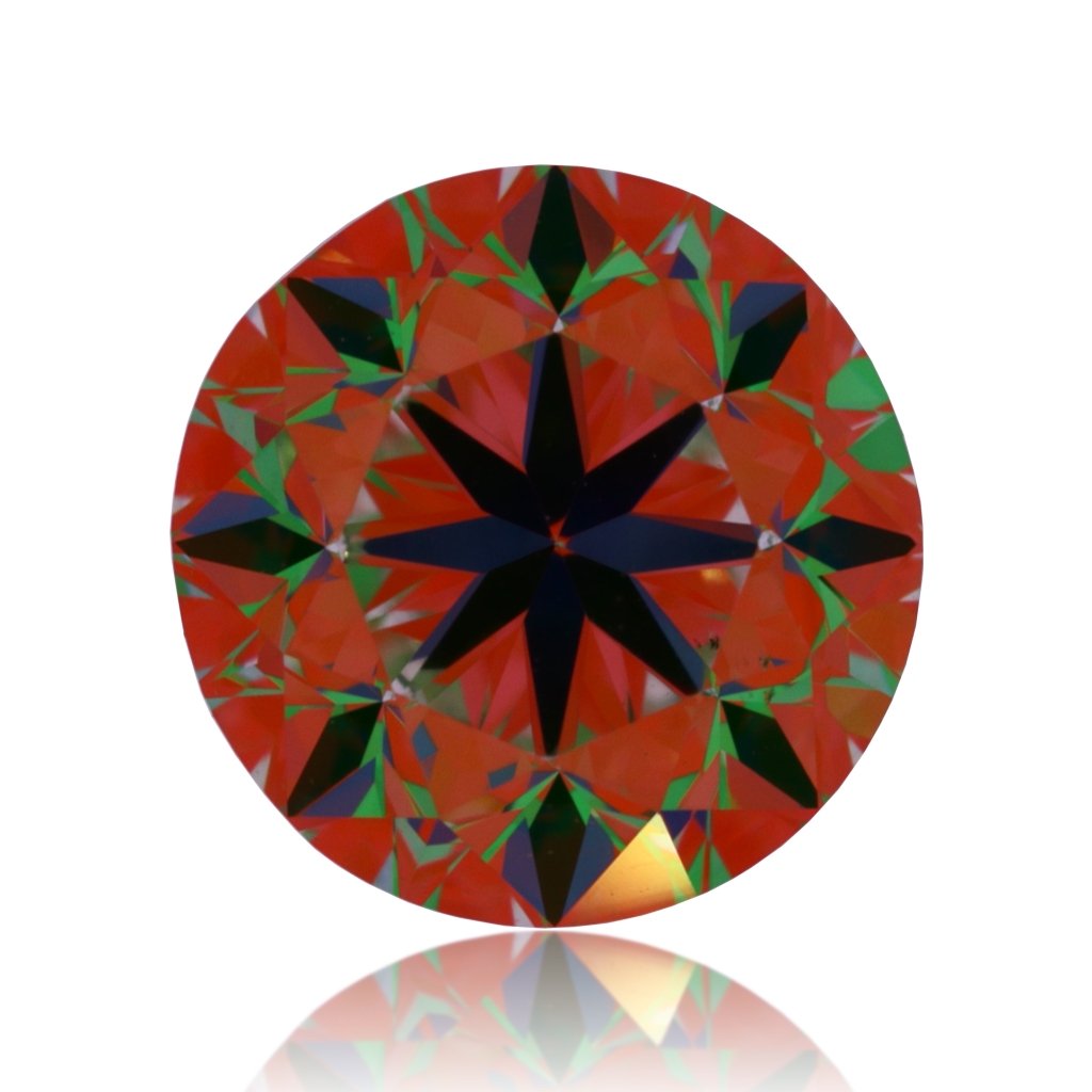 aset scope