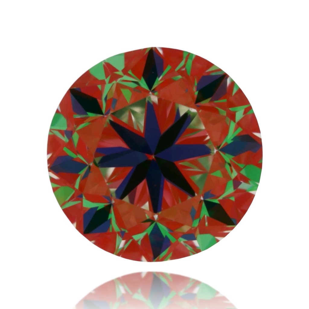 aset scope