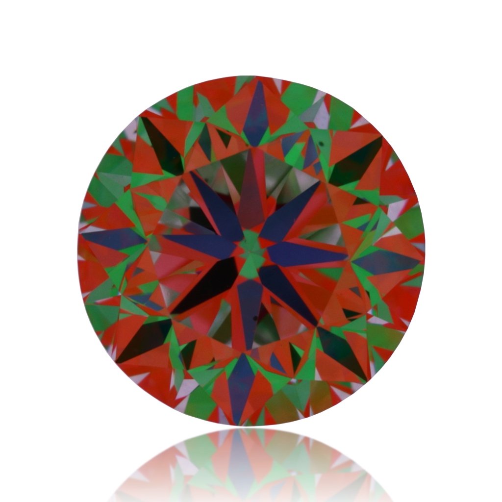 aset scope