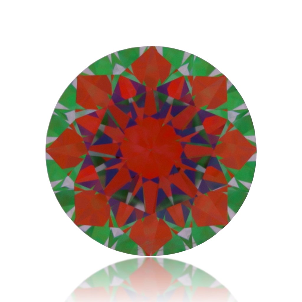 aset scope