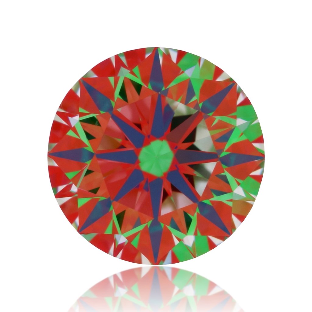 aset scope