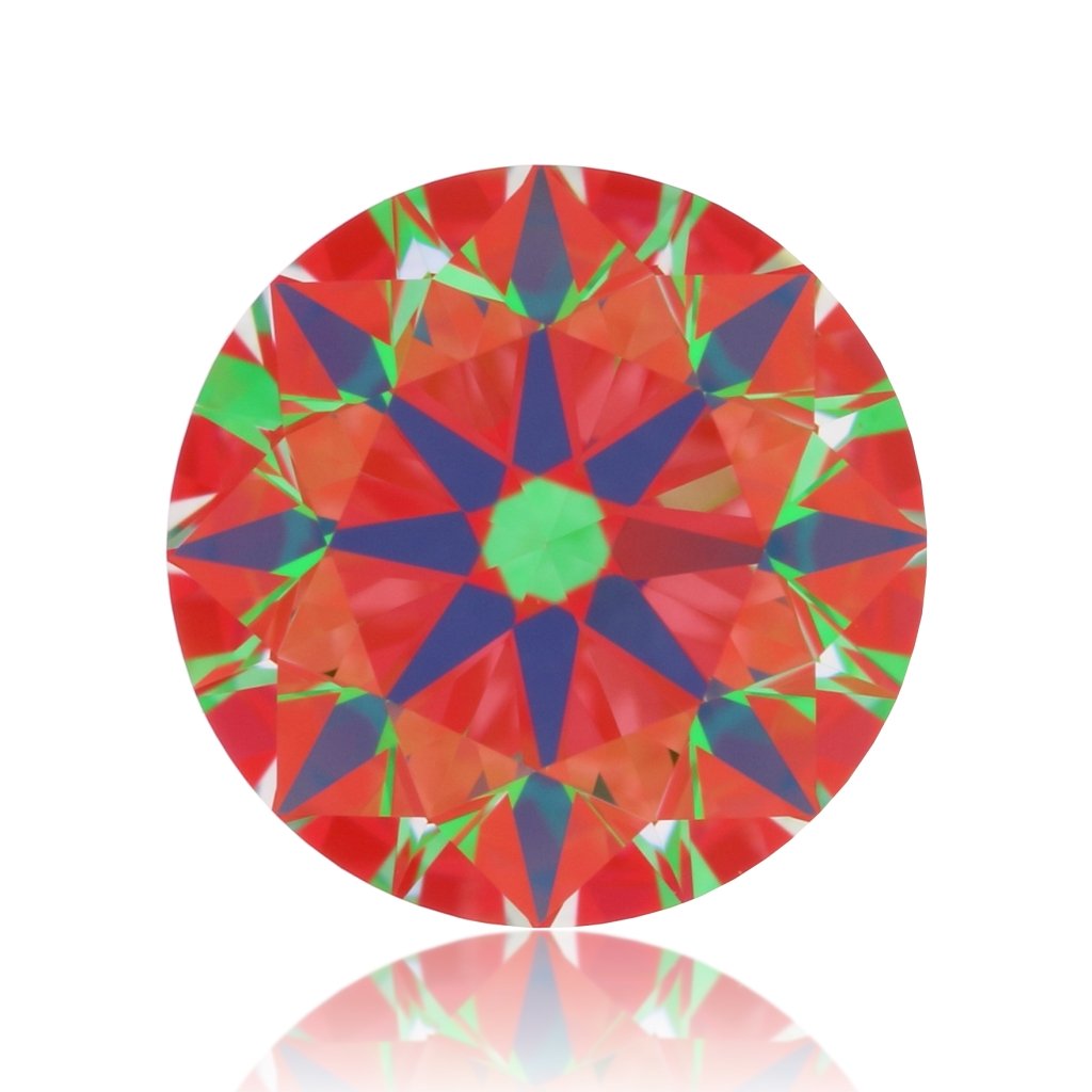 aset scope