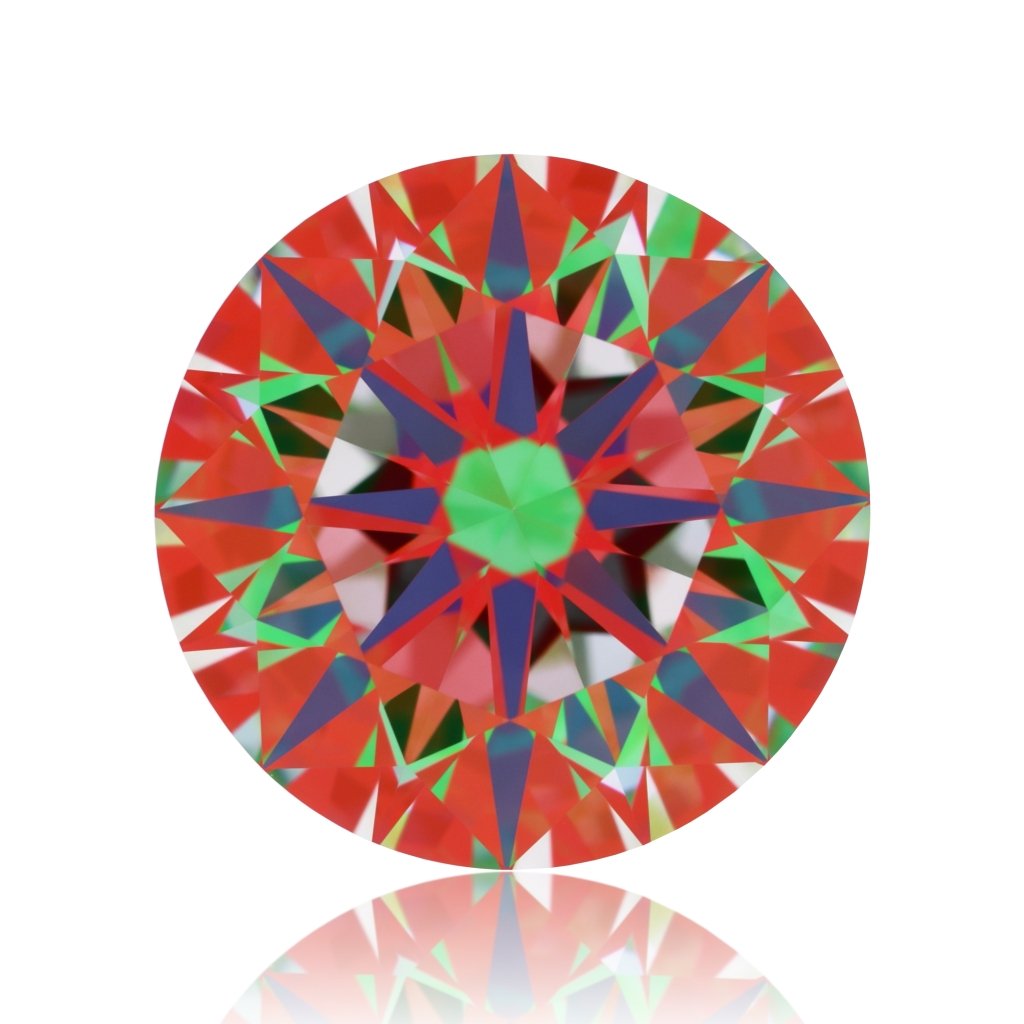 aset scope