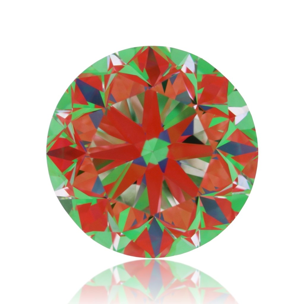 aset scope