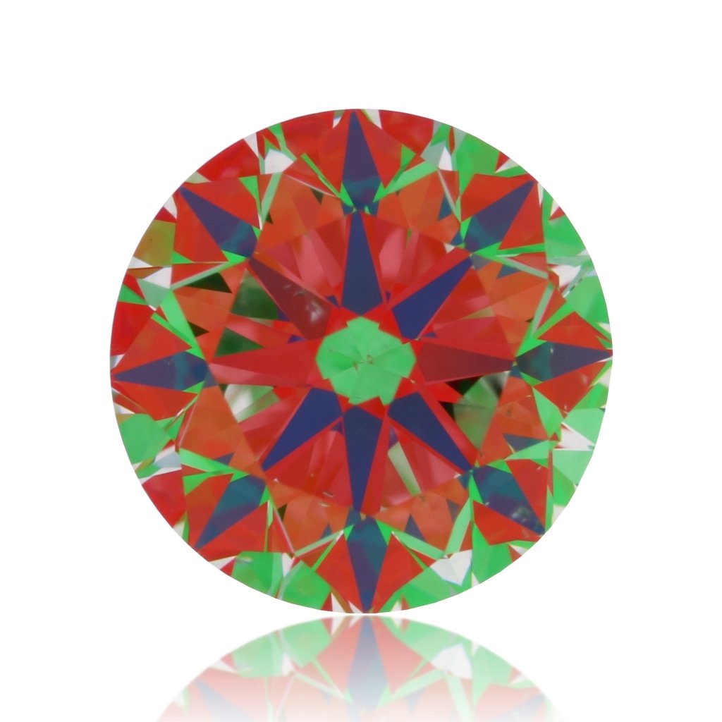 aset scope