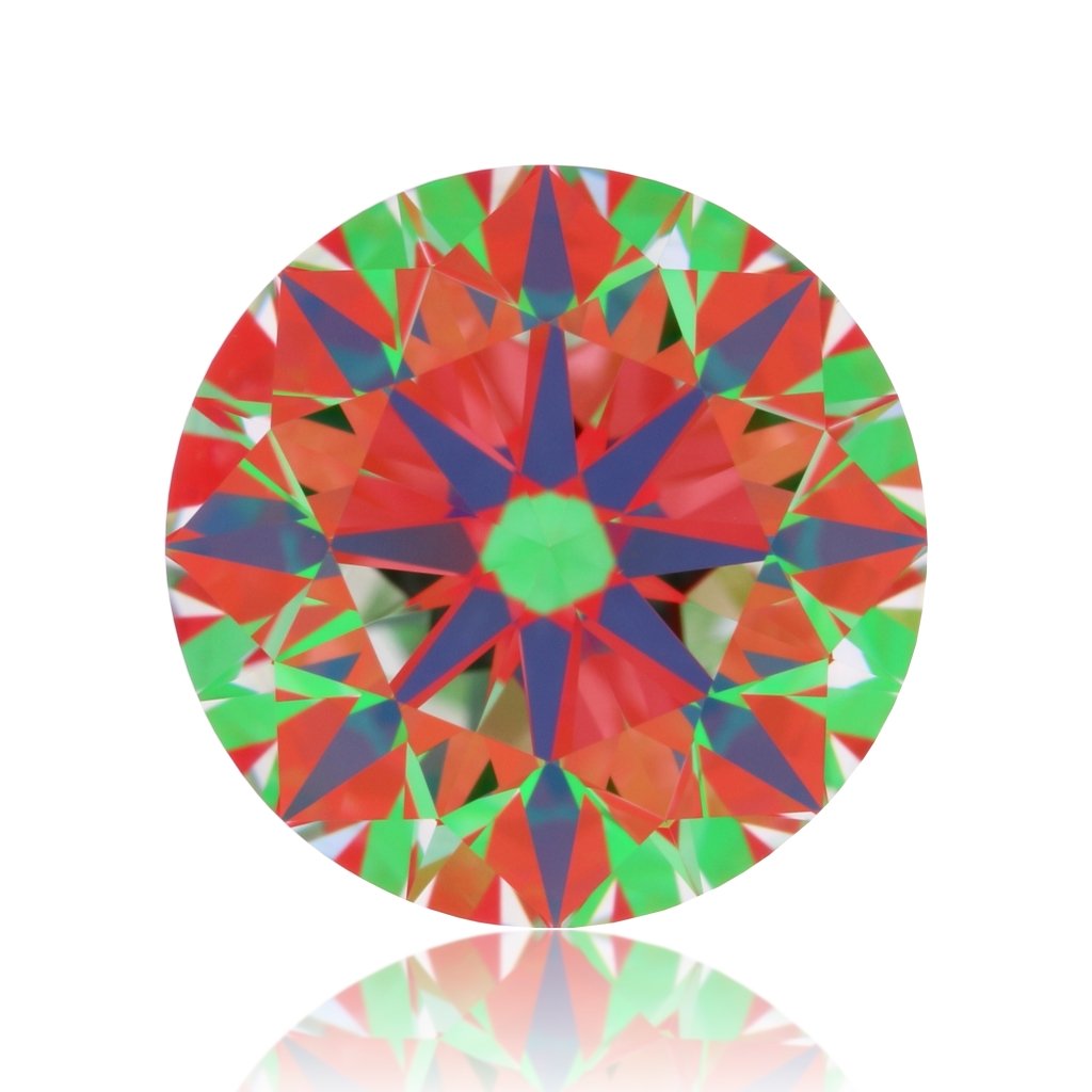aset scope