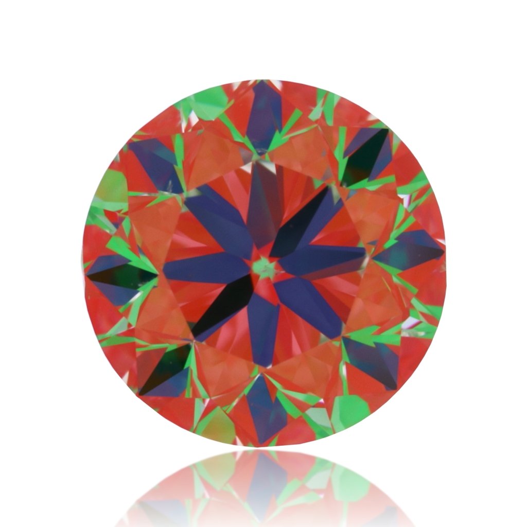 aset scope