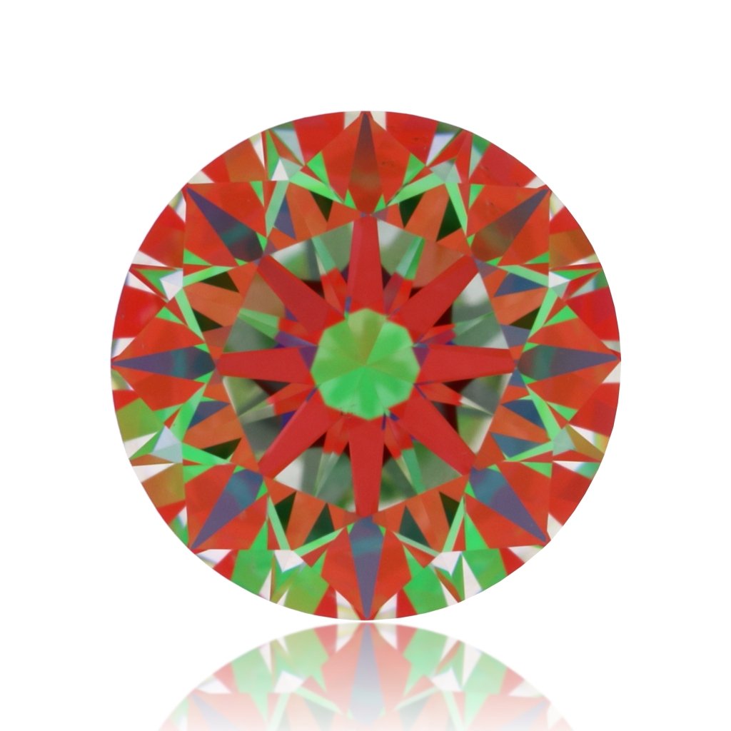 aset scope