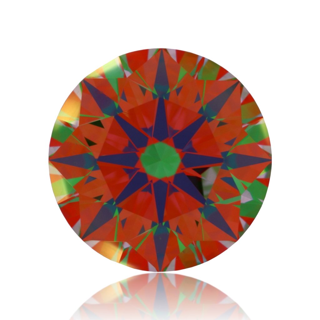 aset scope