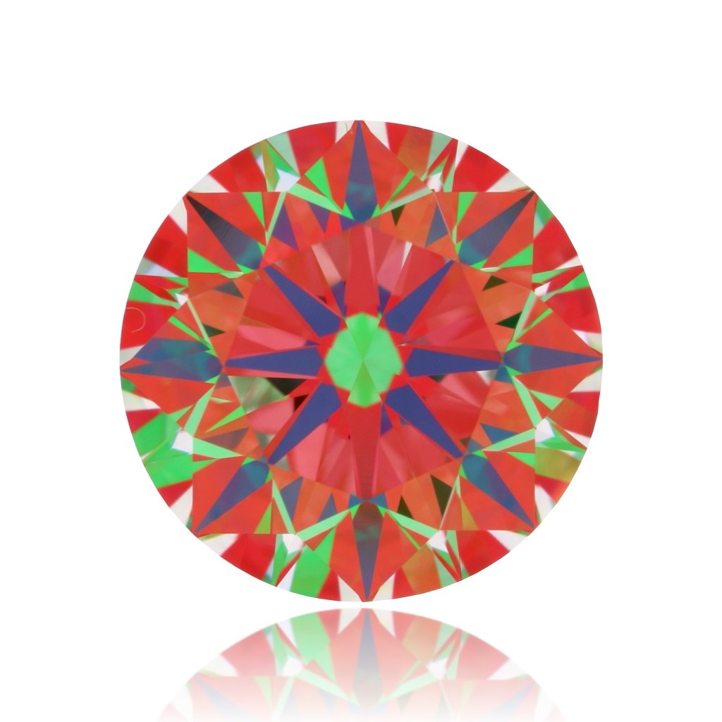 aset scope