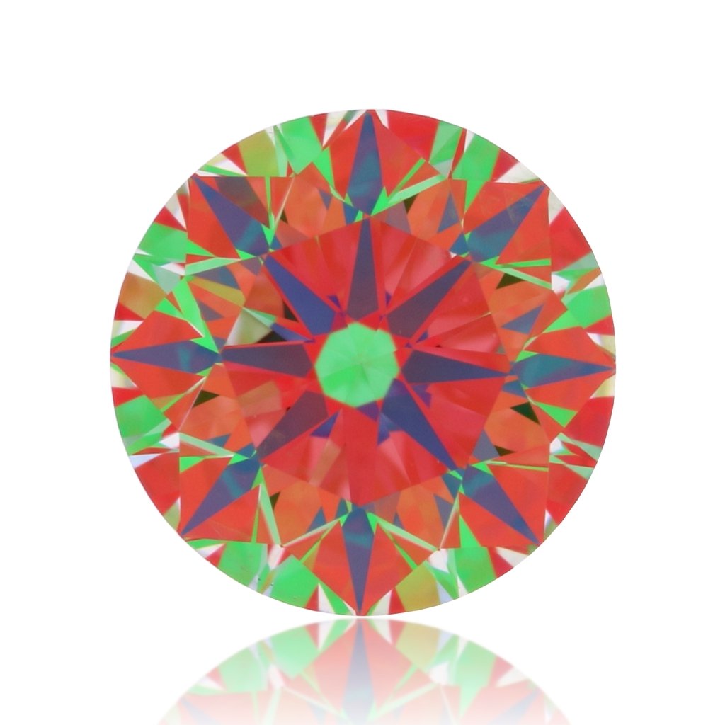 aset scope