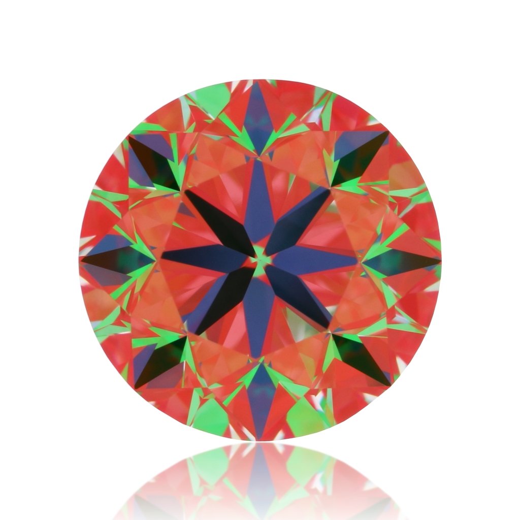 aset scope
