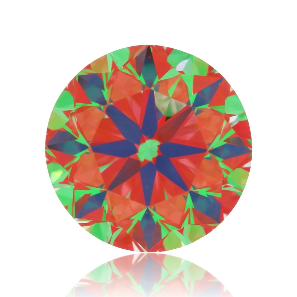 aset scope