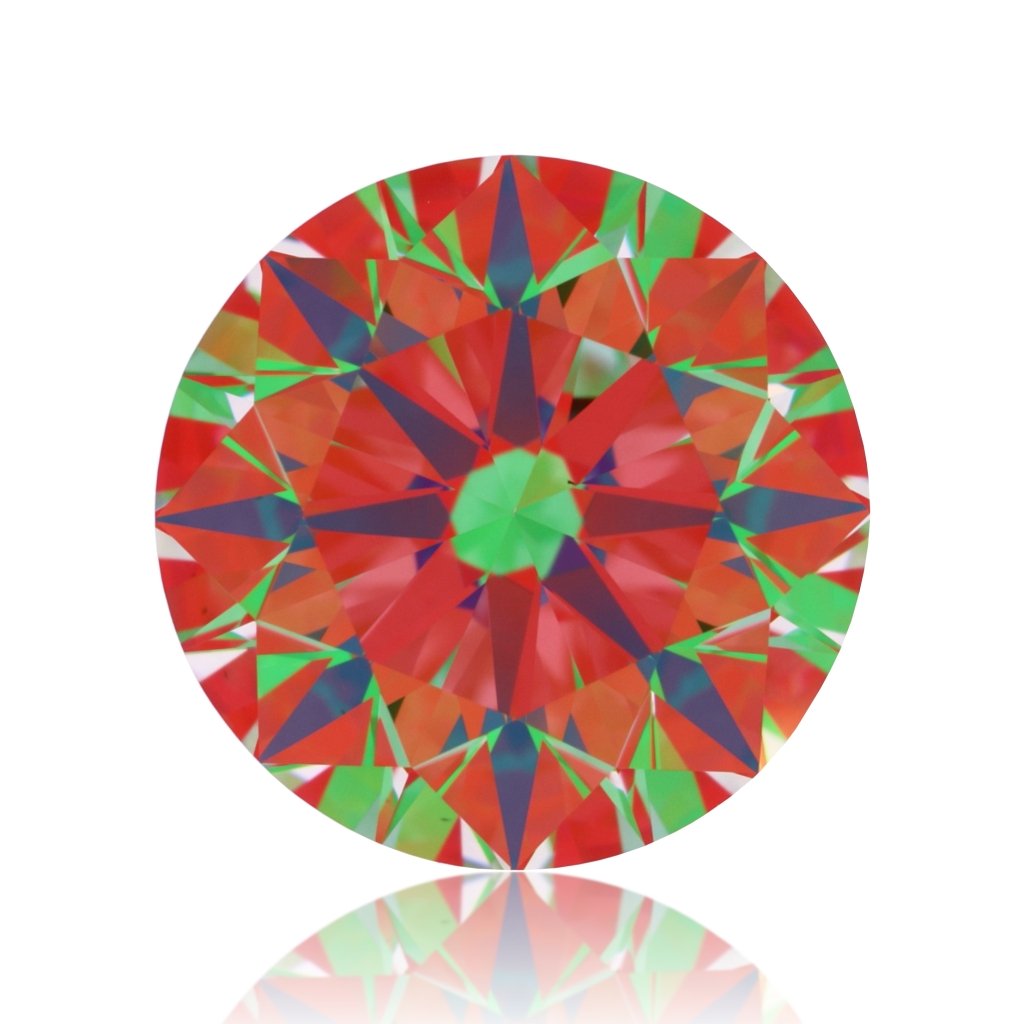 aset scope