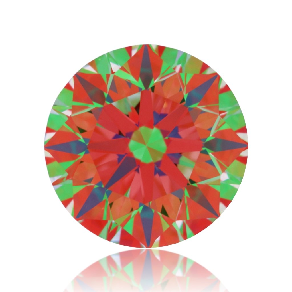 aset scope