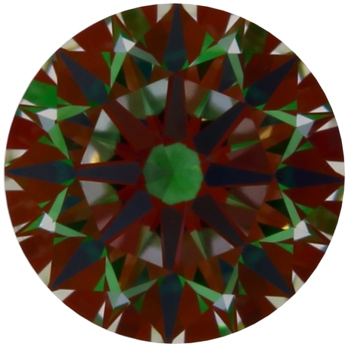 aset scope