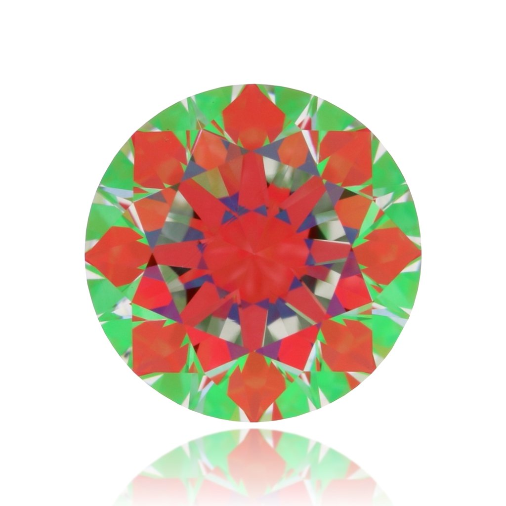aset scope