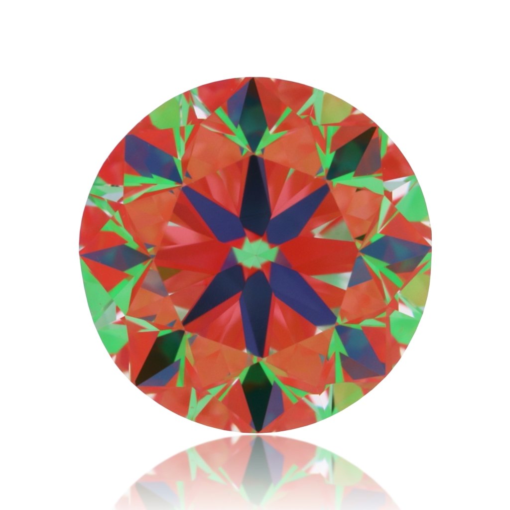 aset scope