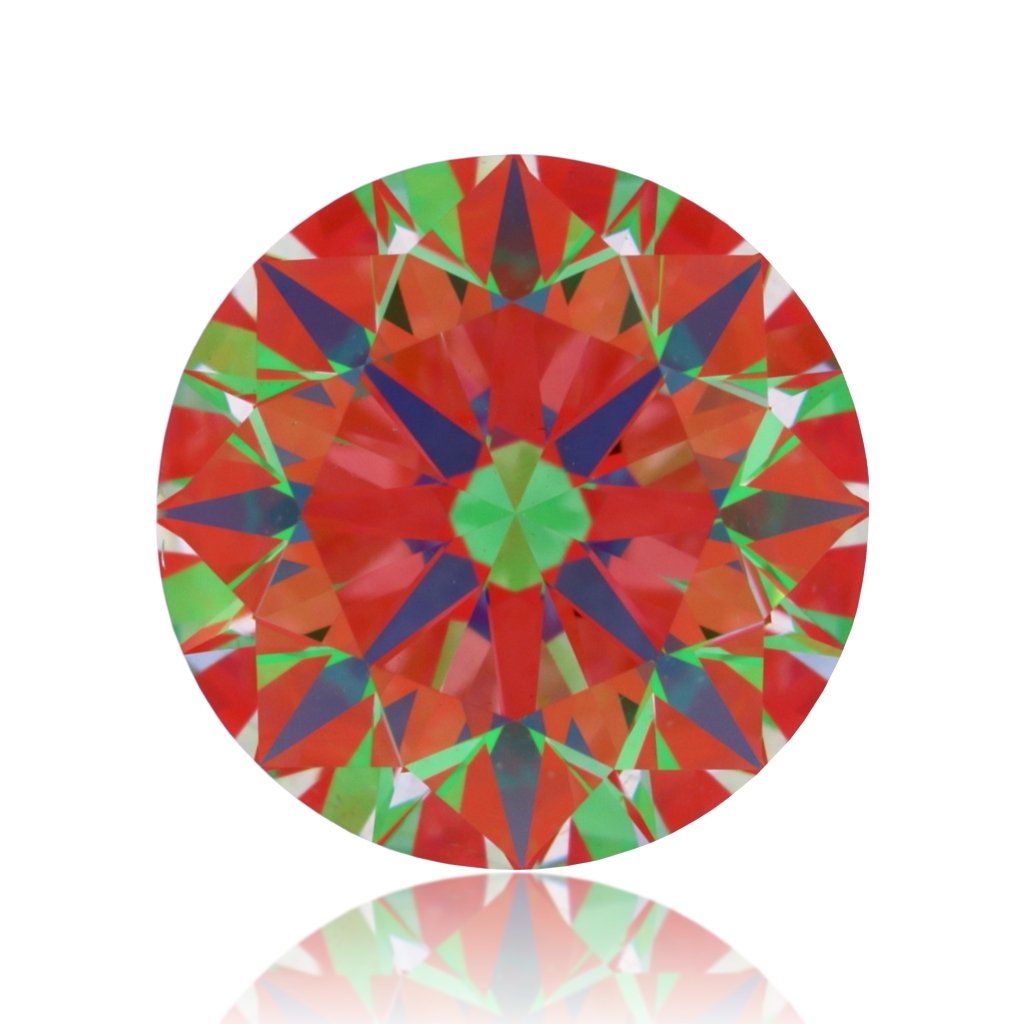 aset scope