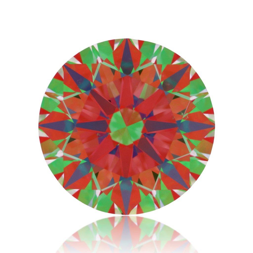 aset scope