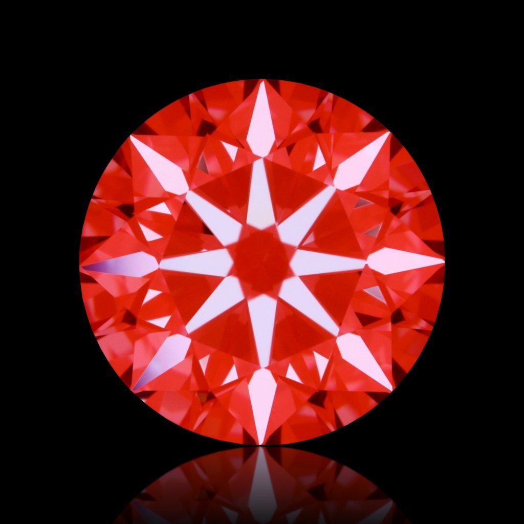 Arrows View