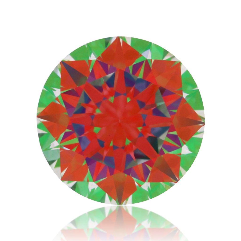 aset scope