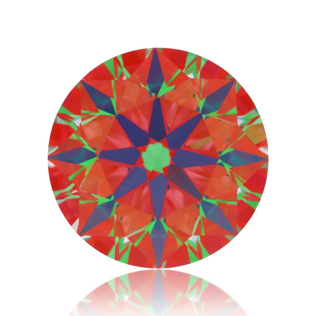 aset scope
