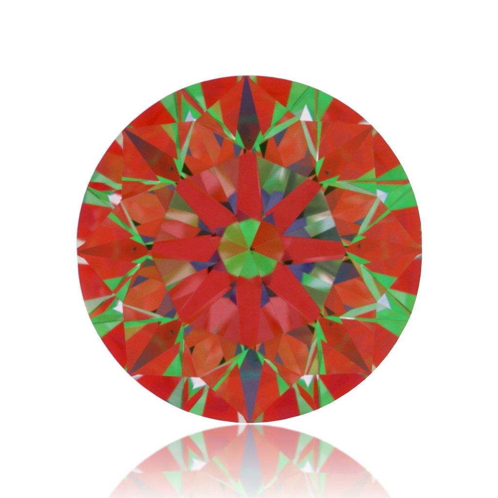 aset scope