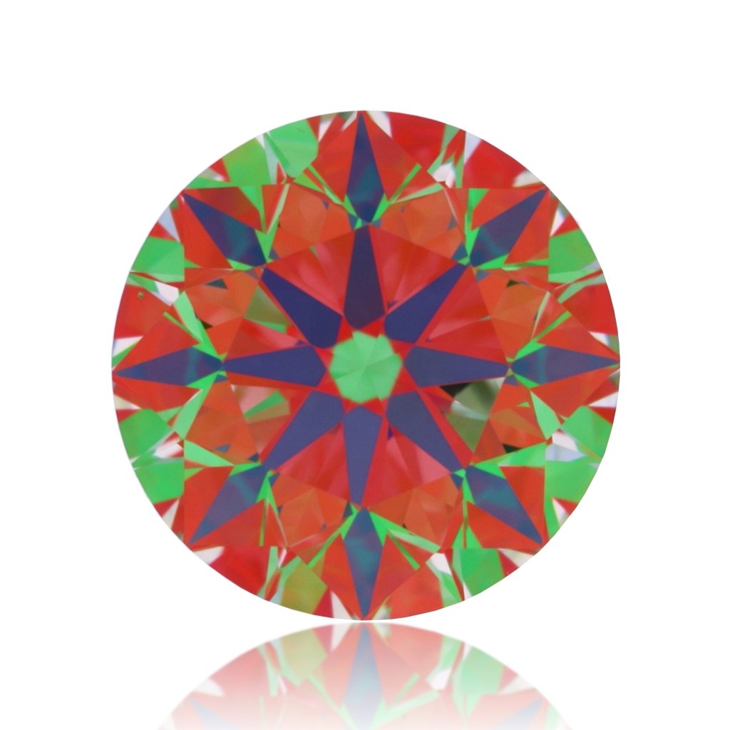 aset scope