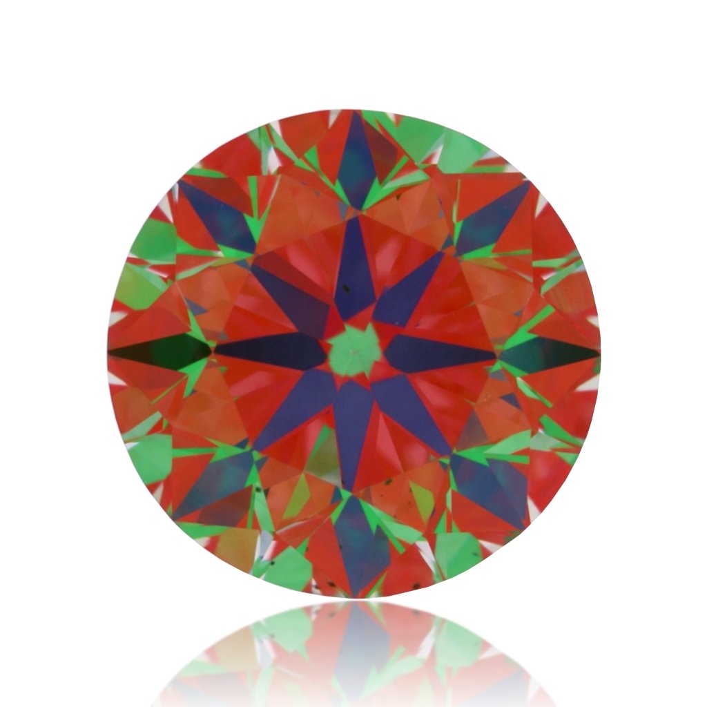 aset scope